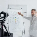 Content That Converts: Using Educational Videos to Drive Patient Inquiries